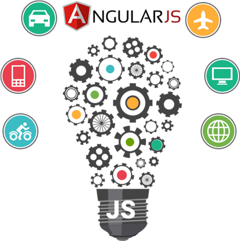 Angular JS Development